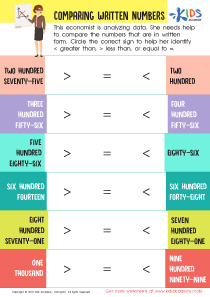 Comparing Written Numbers Worksheet: Free Printable PDF for Kids